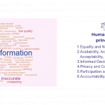 Agencias de la ONU llaman a censurar el discurso provida